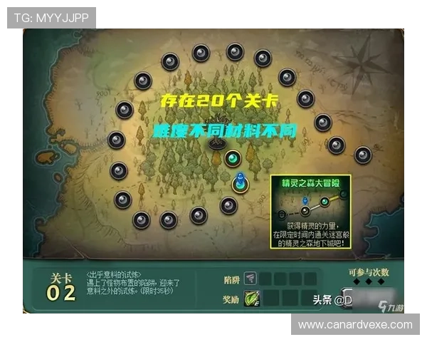 ag九游集团官网游戏攻略大全，提供全面的游戏技巧与玩法攻略指南