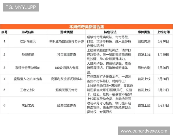 九游官网网页版最新活动资讯,第一时间掌握丰富的游戏福利与优惠