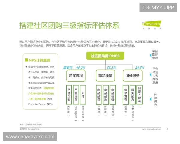 J9九游会官方用户评价与社区交流平台使用指南